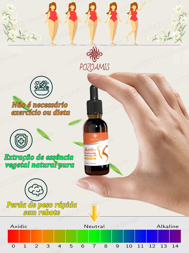 Queima gordura/Anti celulites 🔥